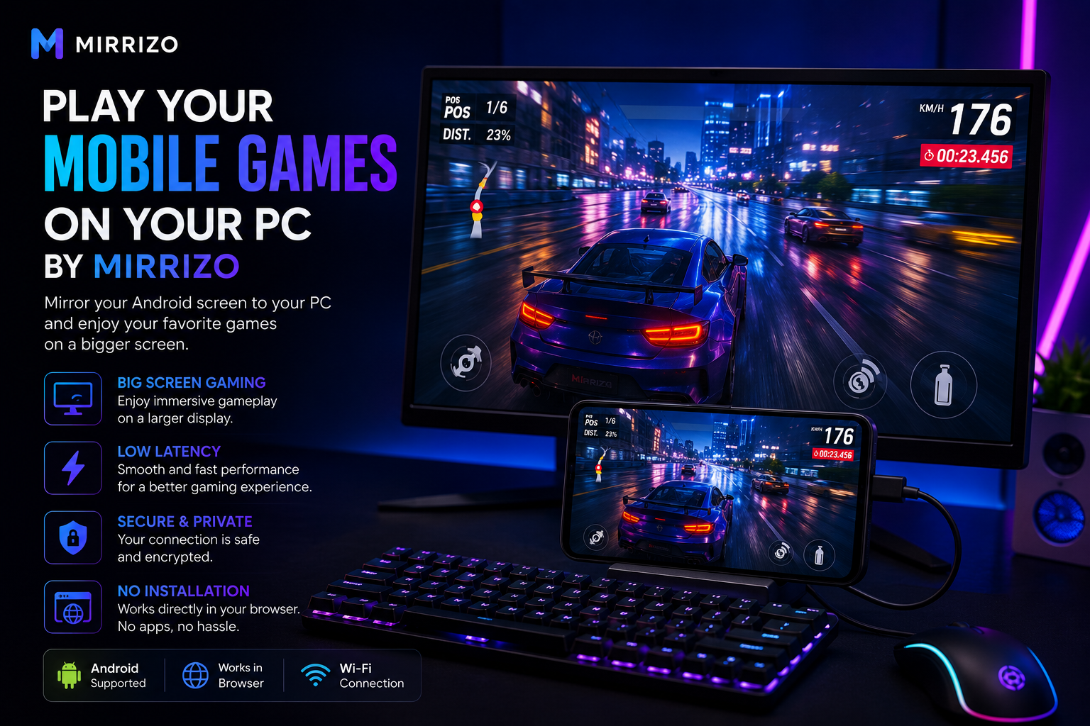Play Your Mobile Games on Your PC by Mirrizo